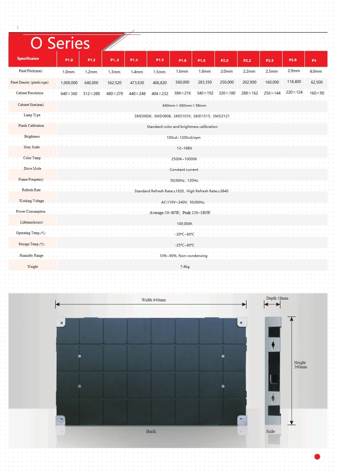 O Series HD Small Pixel LED Video Wall